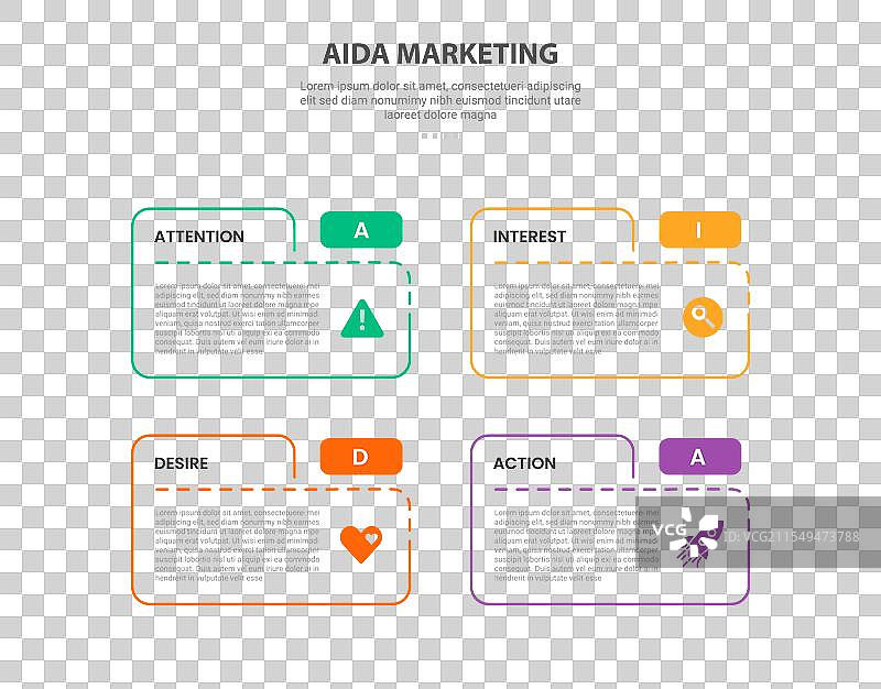AIDA营销信息图表轮廓风格，包含4个部分图片素材