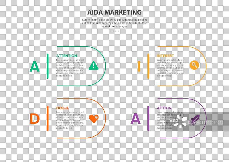 AIDA营销信息图表轮廓风格，包含4个部分图片素材