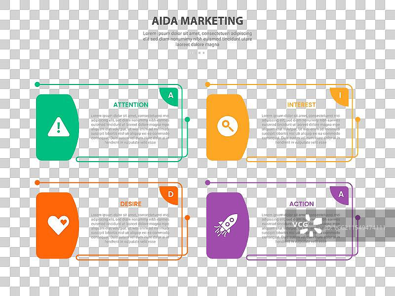AIDA营销信息图表轮廓风格，包含4个部分图片素材