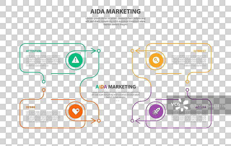 AIDA营销信息图表轮廓风格，包含4个部分图片素材