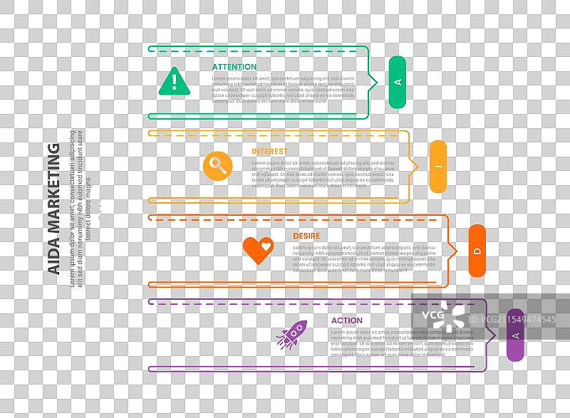 AIDA营销信息图表轮廓风格，包含4个要素图片素材