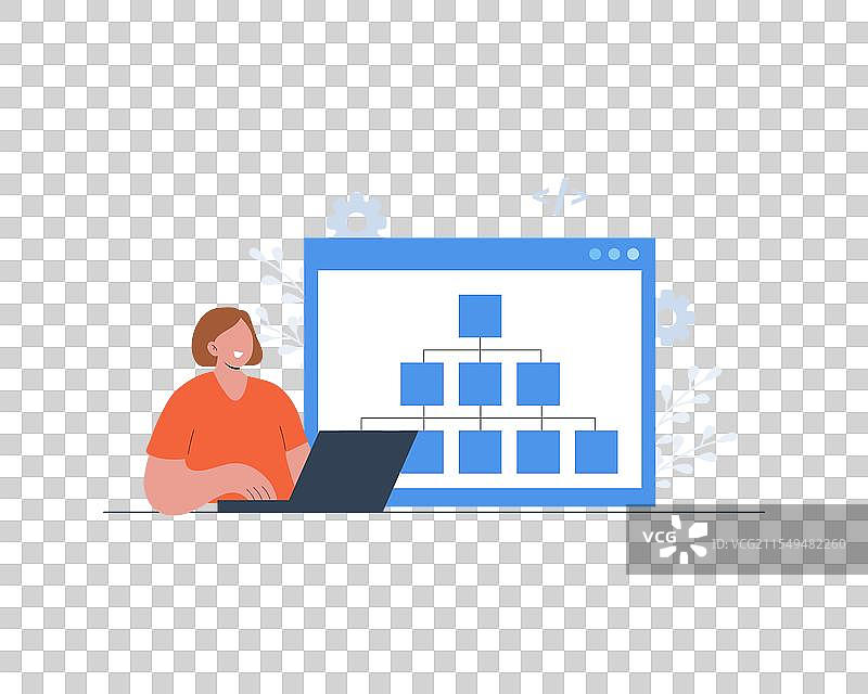 女性网站创建工具的站点地图生成器图片素材