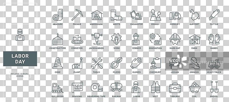 工人和工程师的职业安全图片素材