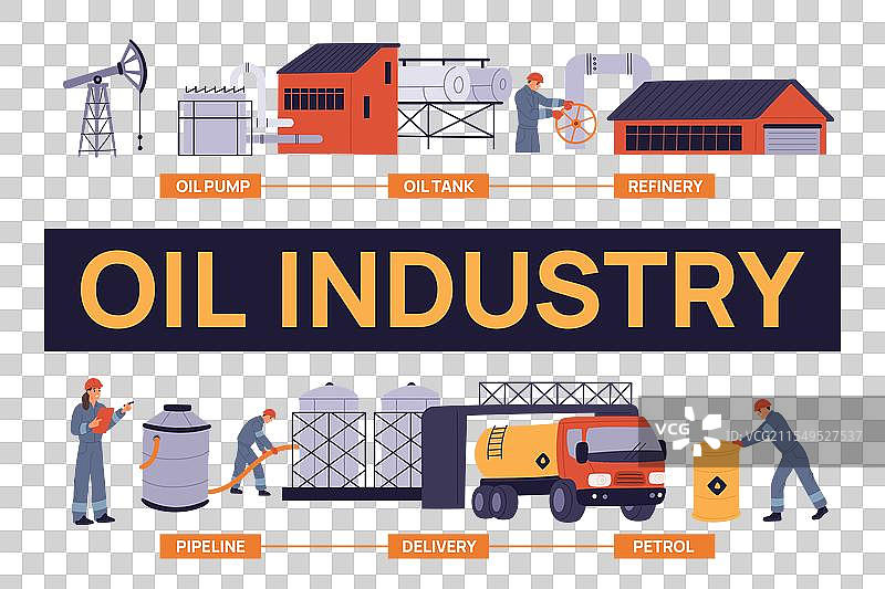 石油和汽油行业信息图表 矿业与图片素材