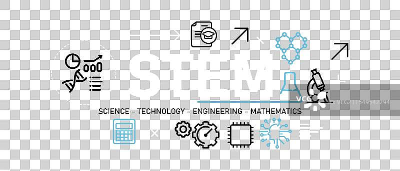 STEM科学技术工程数学图片素材