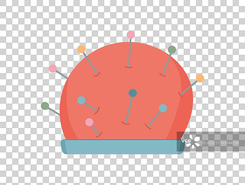 缝纫针垫图片素材