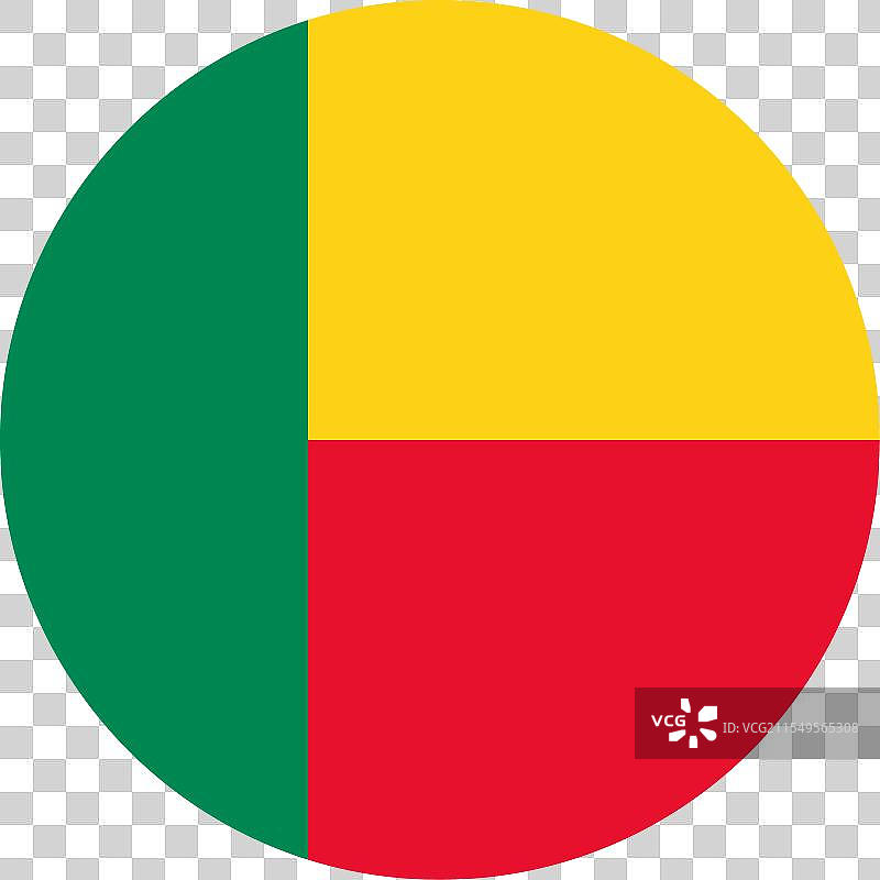 贝宁的圆形国旗图片素材