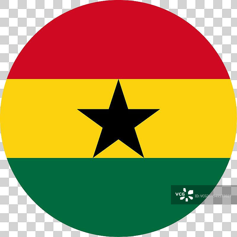 加纳的圆形国旗图片素材