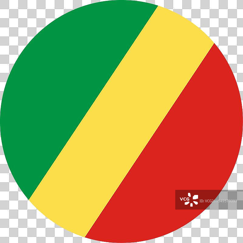 刚果共和国的圆形国旗图片素材