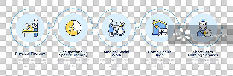 医疗服务信息图表五个步骤图片素材
