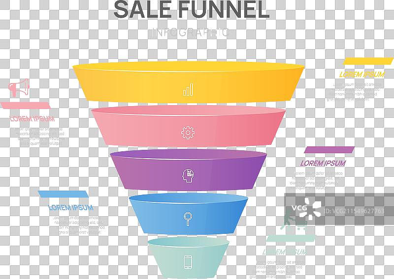 销售漏斗信息图表模板图片素材