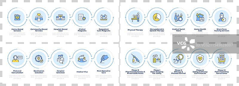 医疗服务信息图表集图片素材