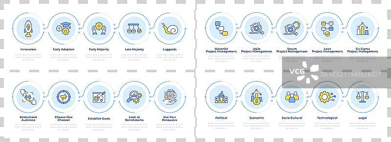 商业产品分析信息图表集图片素材