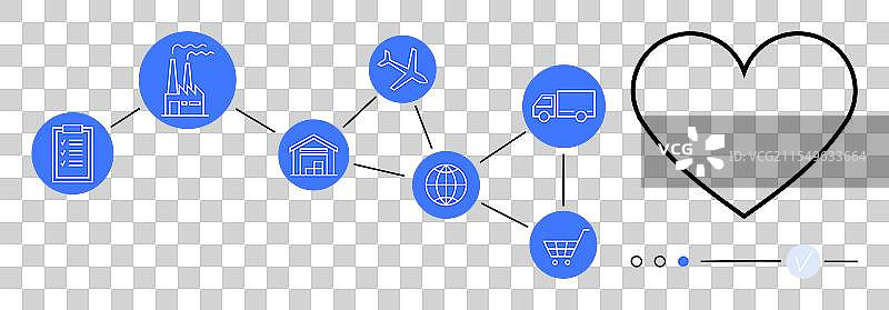供应链和物流网络图片素材