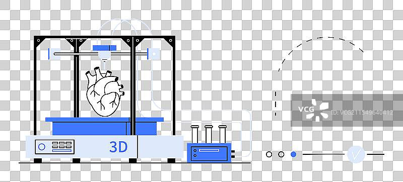 3D打印机正在制作人类心脏模型，带有医学用途图片素材