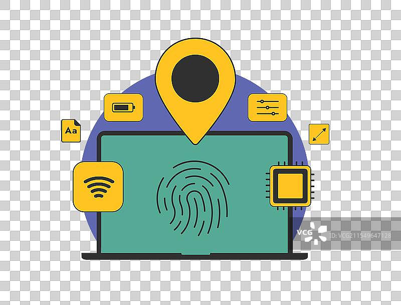 设备指纹识别 - 网络浏览器数据图片素材