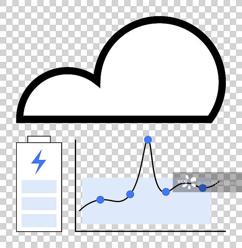 云计算与能源管理优化图片素材