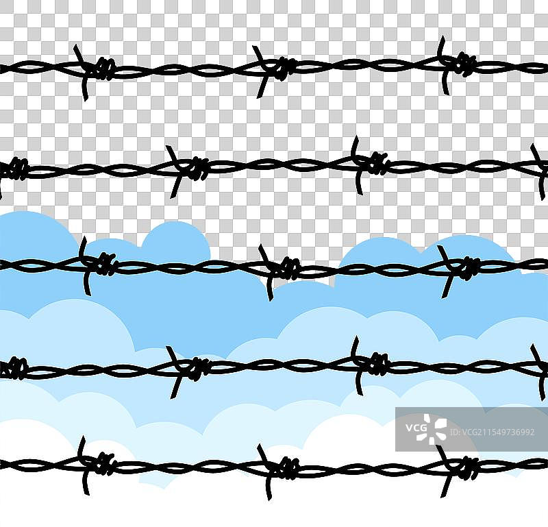带刺铁丝网监狱围栏，蓝天白云图片素材