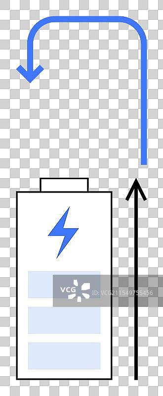 电能流动概念与电池和方向性图片素材