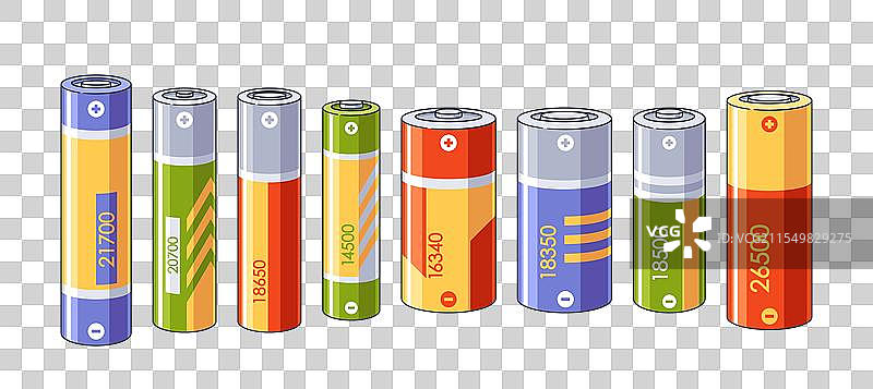 不同类型的独立圆柱指头集合图片素材