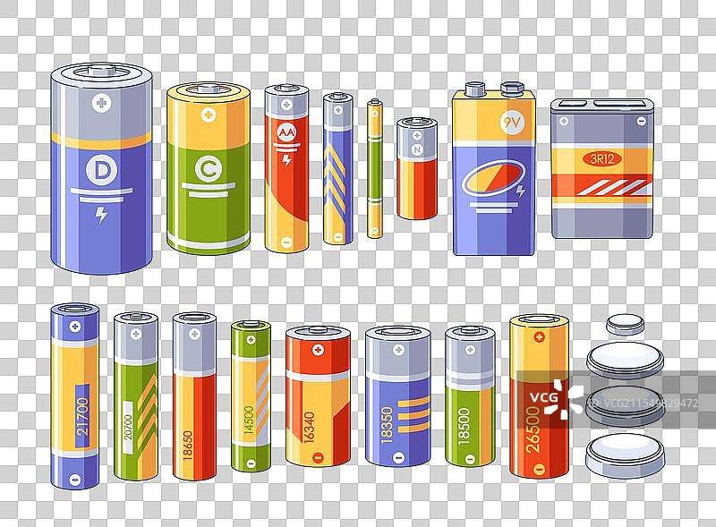 不同类型的电池和蓄电池图片素材