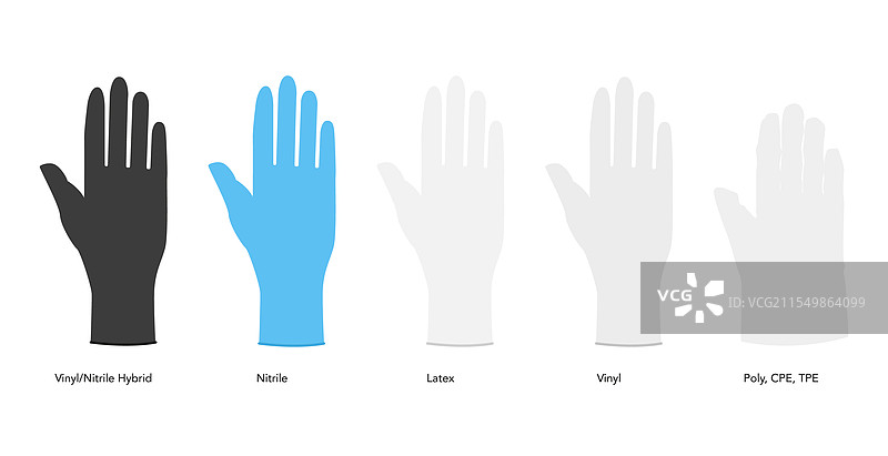 一套聚氯乙烯、热塑性弹性体和清洁防护用品图片素材