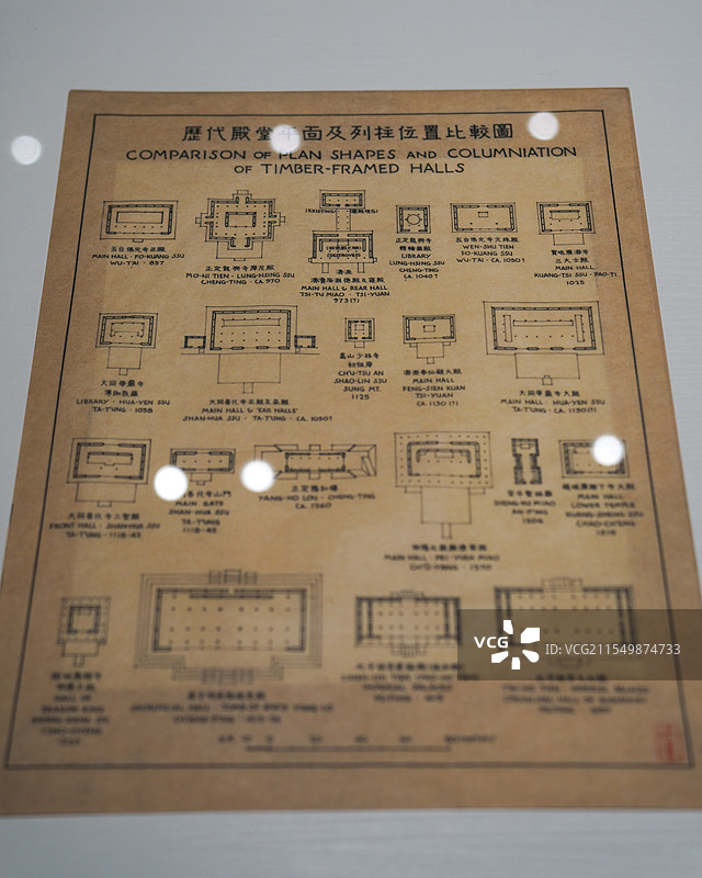 《栋梁——梁思成林徽因学术文献展》，趣看美术馆， 《图象中国建筑史》 历代殿堂平及列柱位置比较图图片素材