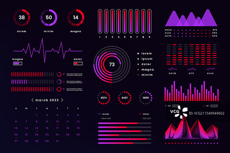 信息图表用户界面用户体验仪表板财务图表图片素材