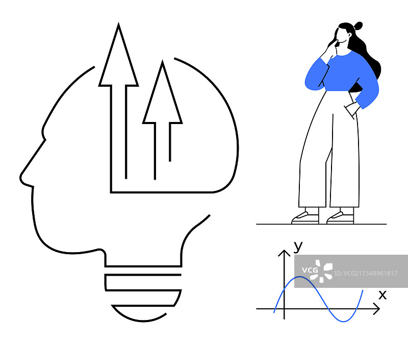 概念性成长、深思熟虑的分析与进步图片素材