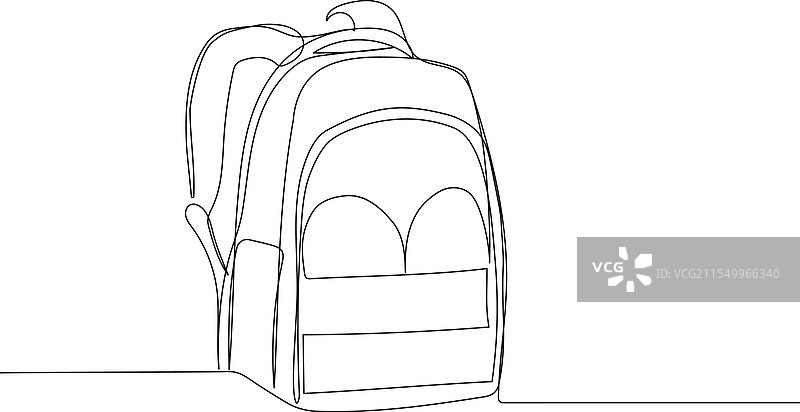 学校的矫形背包和学习用品图片素材