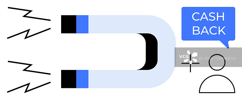 通过现金返还吸引客户参与图片素材