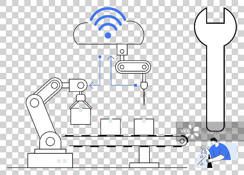 自动化制造概念与机器人技术图片素材