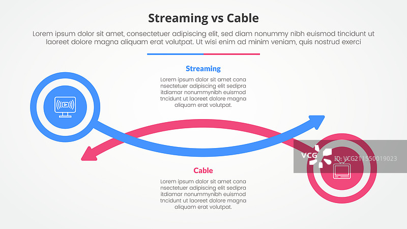 流媒体服务与有线电视的对比图片素材
