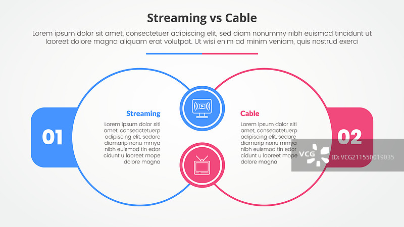 流媒体服务与有线电视的对比图片素材