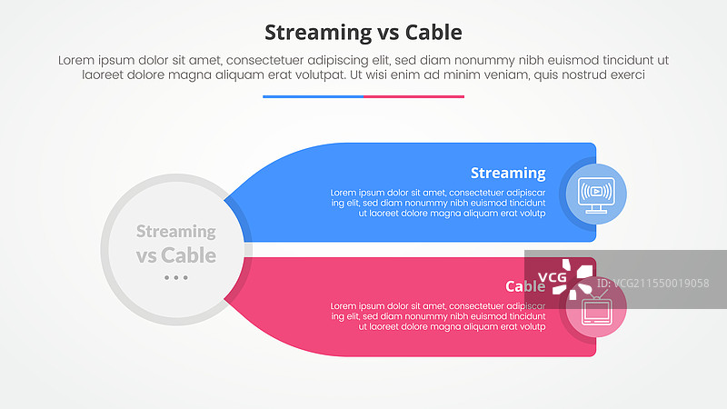 流媒体服务与有线电视的对比图片素材