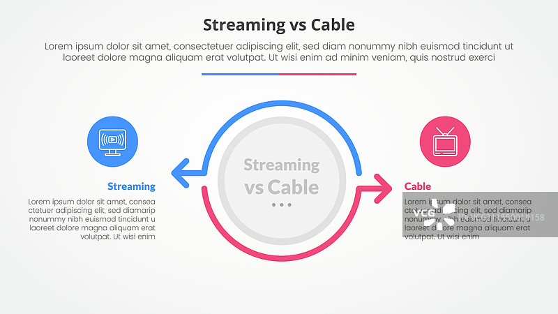 流媒体服务与有线电视的对比图片素材