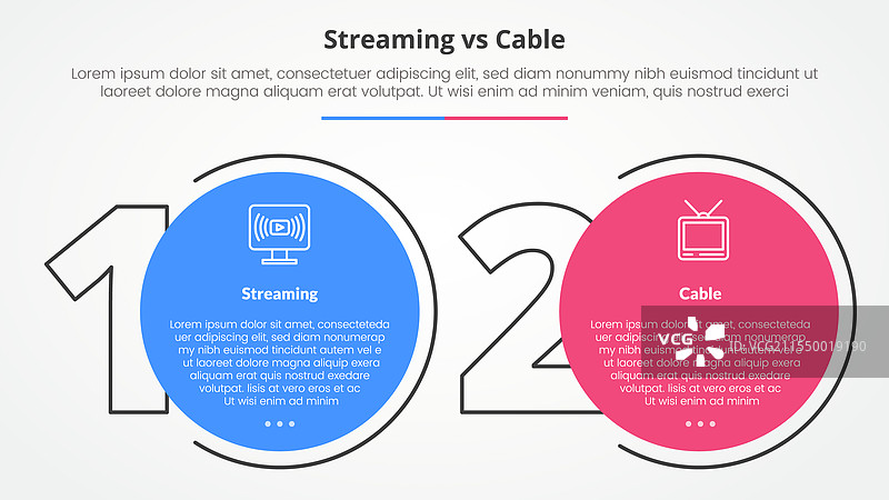 流媒体服务与有线电视的对比图片素材