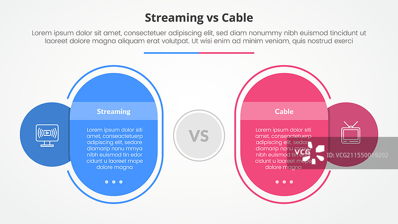 流媒体服务与有线电视的对比图片素材