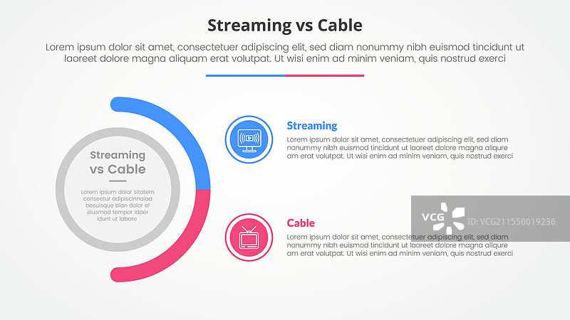 流媒体服务与有线电视的对比图片素材