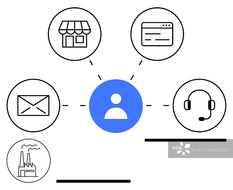 集中式用户连接与电子邮件网络图片素材