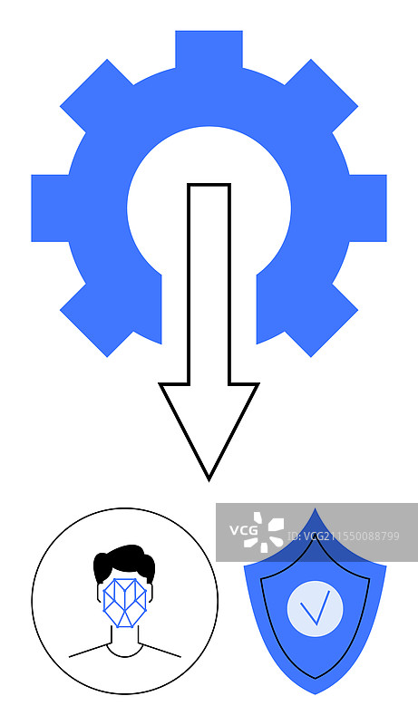 面部识别技术与数据安全图片素材