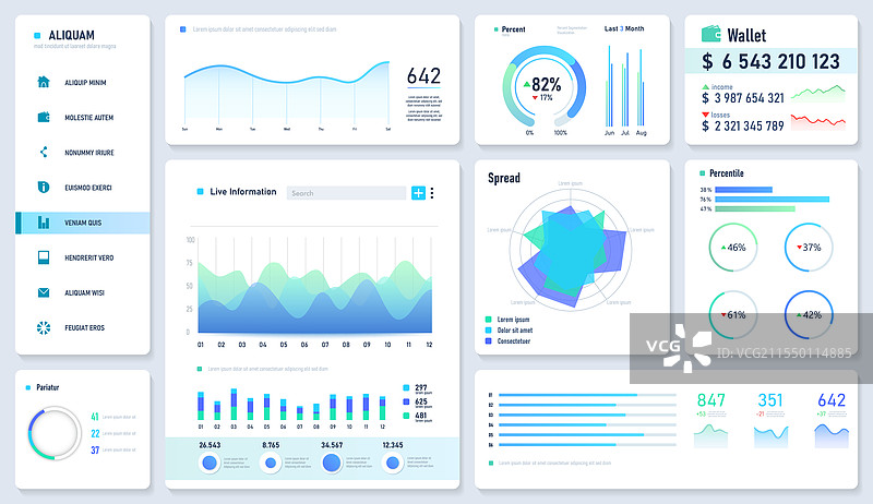 网页仪表板用户界面统计图表数据图表和图片素材