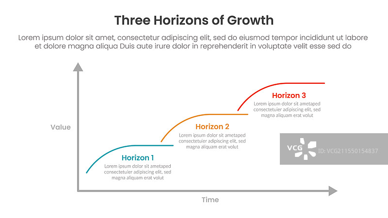 三重视野增长信息图模板横幅图片素材