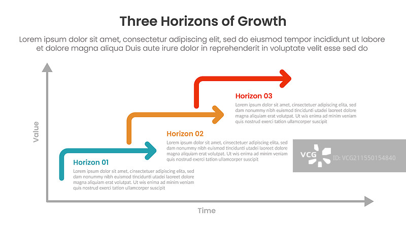 三重视野增长信息图模板横幅图片素材