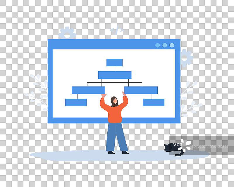 网站优化的站点地图创建图片素材