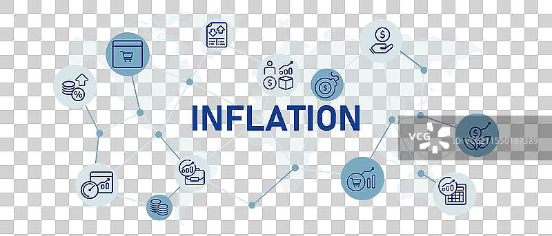 通货膨胀图标集 收入风险 高涨图片素材