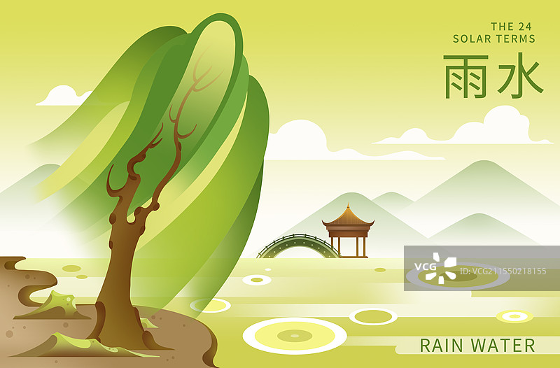 二十四节气之春天的雨水湖边柳树扁平插画海报图片素材