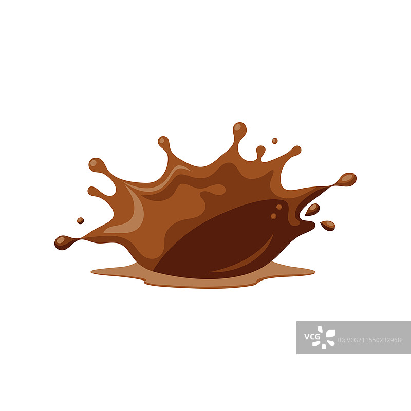 巧克力飞溅，孤立在白色背景上图片素材