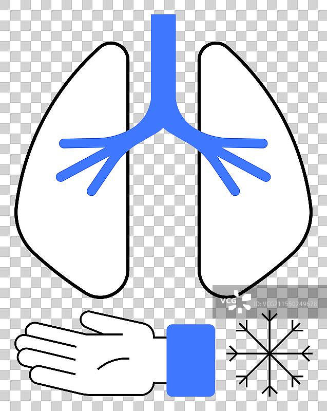 人类呼吸系统与寒冷元素图片素材