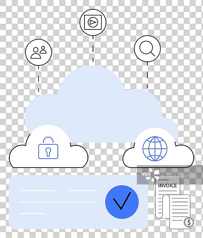 基于云的安全数据管理解决方案图片素材